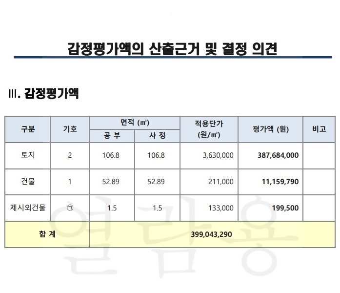 2025%ED%83%80%EA%B2%BD34547_2025.10.02_%EA%B0%90%EC%A0%95%ED%8F%89%EA%B0%80%EC%84%9C_%EA%B8%B0%ED%83%80_%EC%9C%A4%EC%98%81%EB%AF%BC_22.jpg