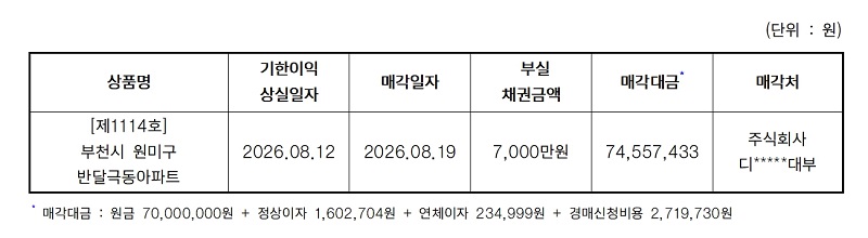 26.8.19%20%EC%88%98%EC%8B%9C%EA%B3%B5%EC%8B%9C(%EC%B1%84%EA%B6%8C%EB%A7%A4%EA%B0%81)%20-%201114%ED%98%B8(%EC%82%AC%ED%9B%84%EA%B4%80%EB%A6%AC%EA%B2%8C%EC%8B%9C%ED%8C%90%EC%9A%A9).jpg